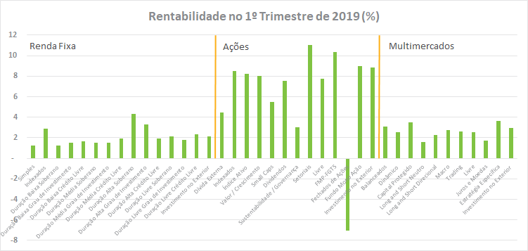 Grafico_2.1_FIs.png