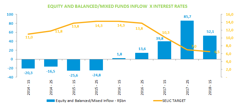 EQUITY AND BALANCEDMIXED FUNDS.png