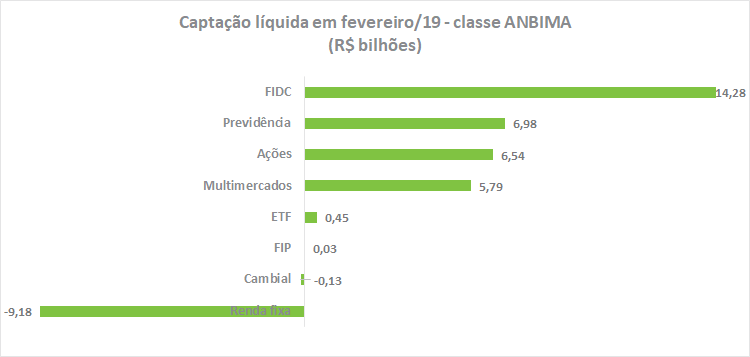 Graficos_01_032019.png