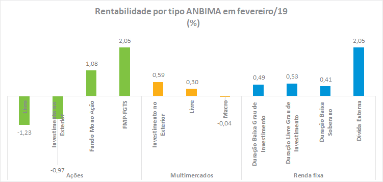 Graficos_02_032019.png