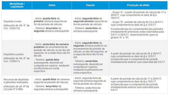 table-4-Informe-34.png