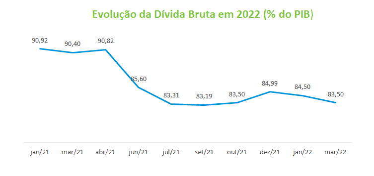 DB 2022.png