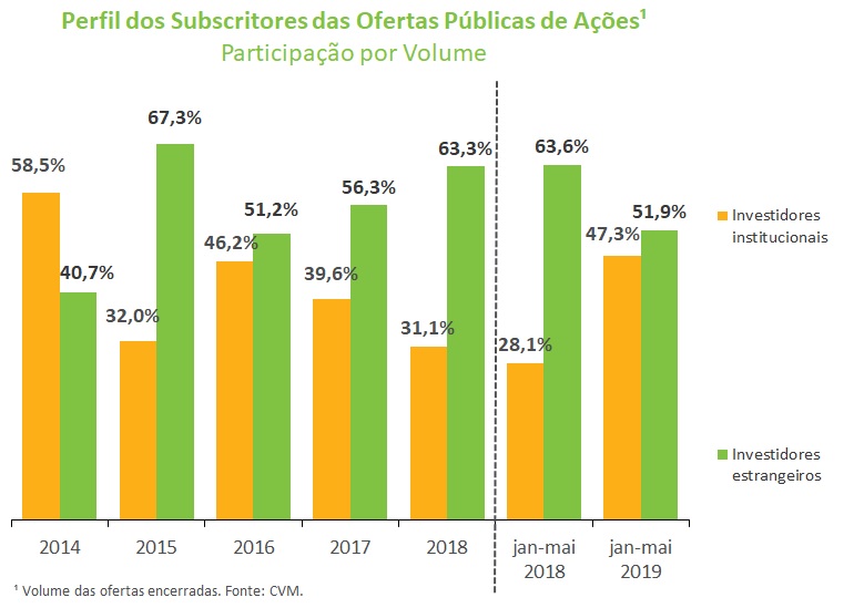 Grafico_RV.jpg