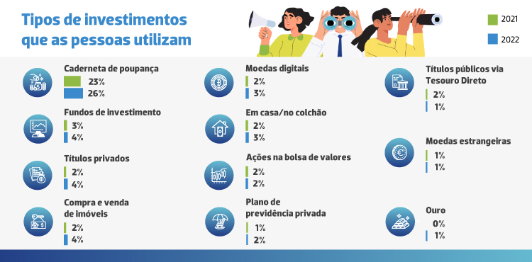 raio X grafico materia portal.jpg