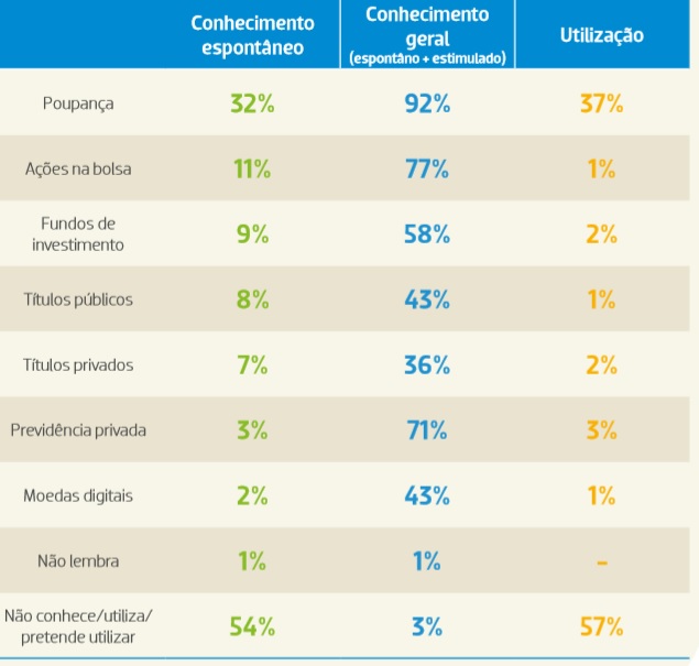 conhecimento.jpg