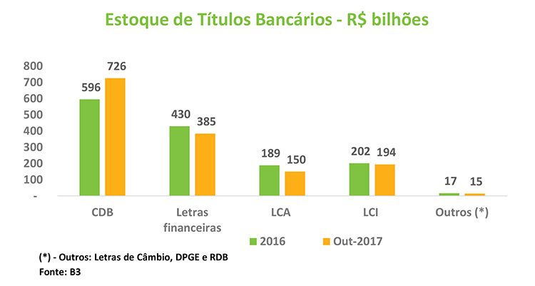 Boletim-RF-Grafico-II-201711.png