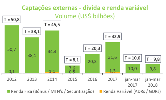 Grafico_MercadoExterno.png