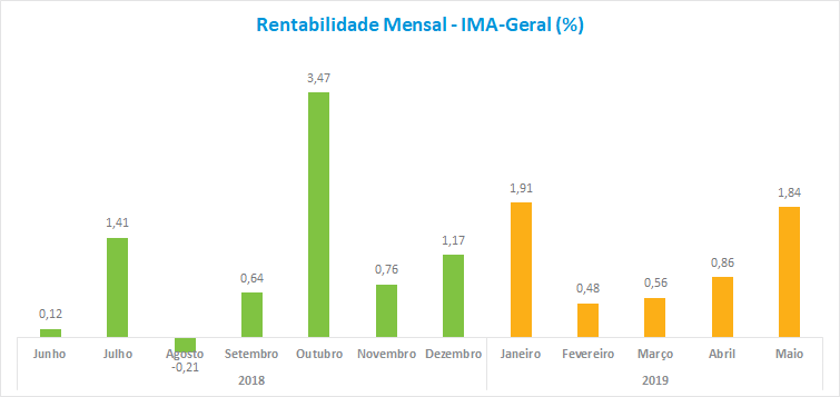 Grafico_RF_1.png