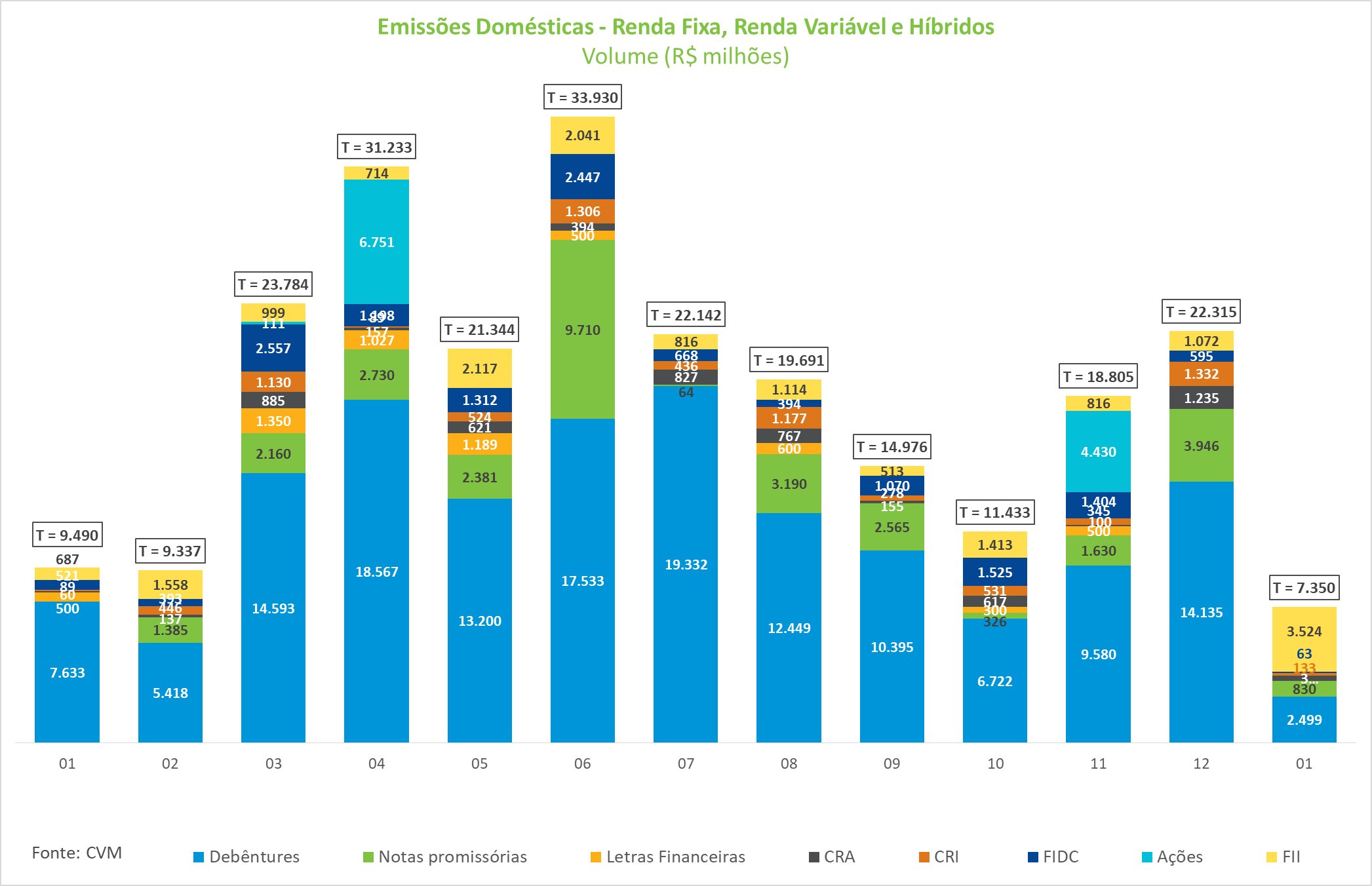 Grafico_Emissoes.png