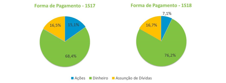 Grafico_FormaPagamento.png