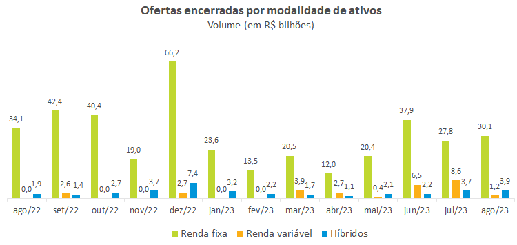 Ofertas_formatado.png