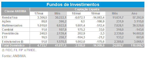 Fundos_2405.jpg