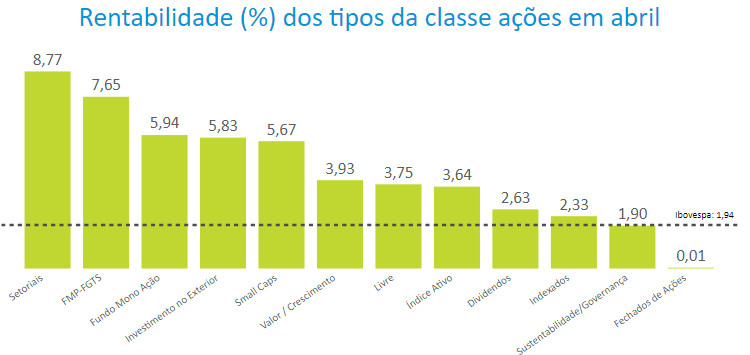 Rentabilidade.PNG