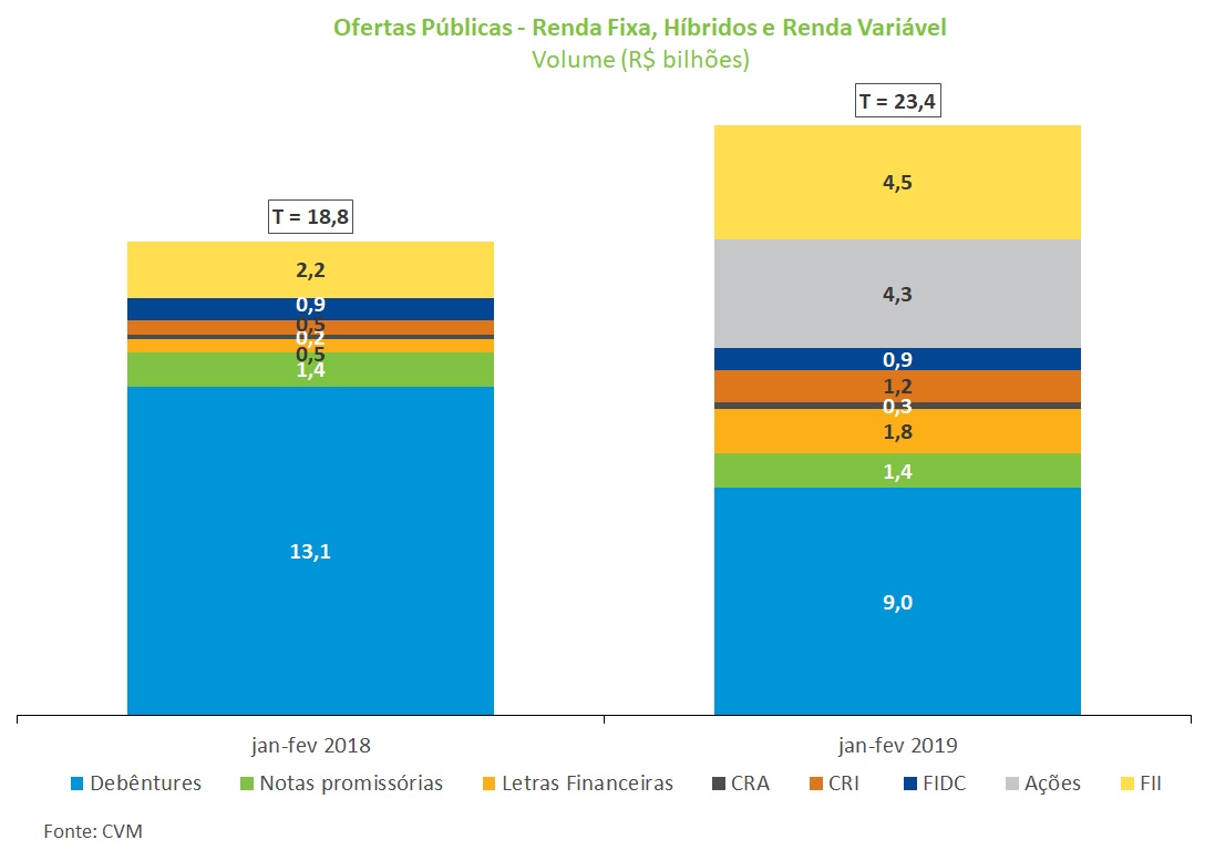 Grafico_Emissoes.jpg