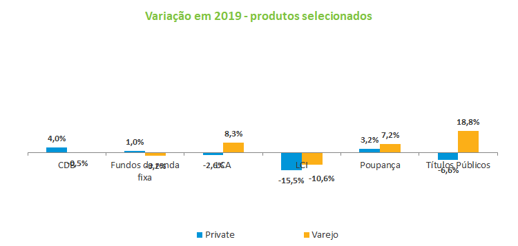 Grafico_2_202002.png