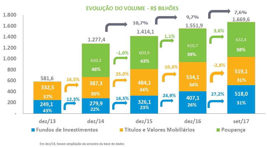 Gr_fico_evolu__o de volume.jpg