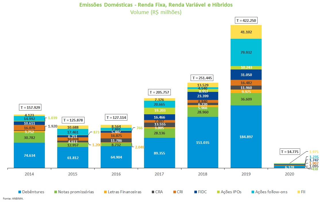 Grafico_Emissoes.jpg