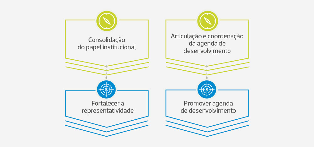 Mrcado-de-Capitais-ANBIMA.jpg