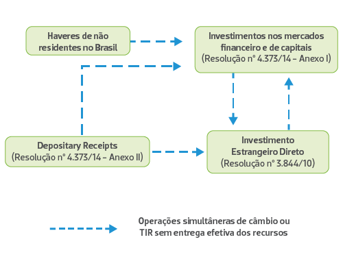 Quadro-1-IL-2014-23.png