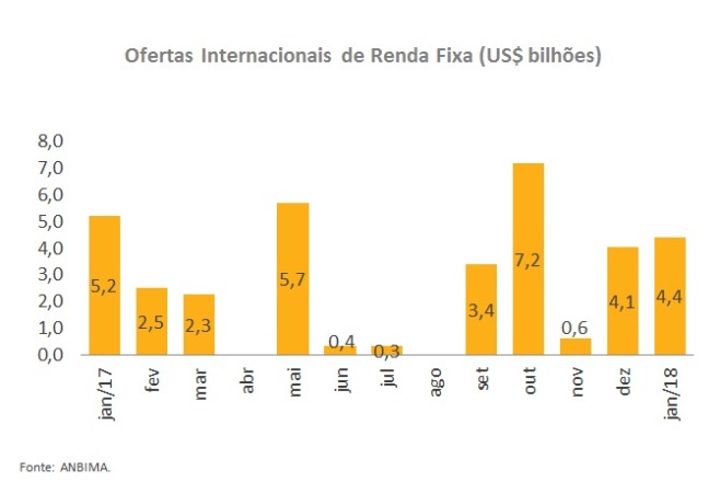 Grafico_Externo.jpg