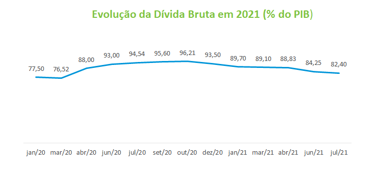 DB2021.png