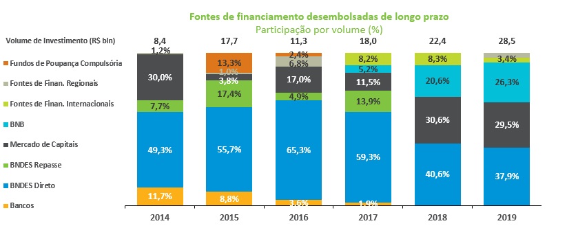 FinanciamentoProj02.jpg