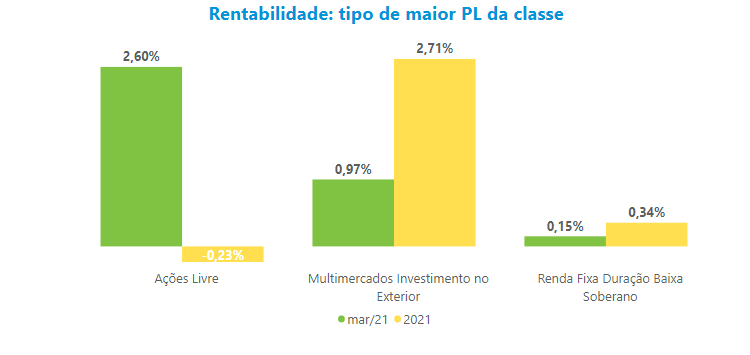 Rentabilidade.PNG