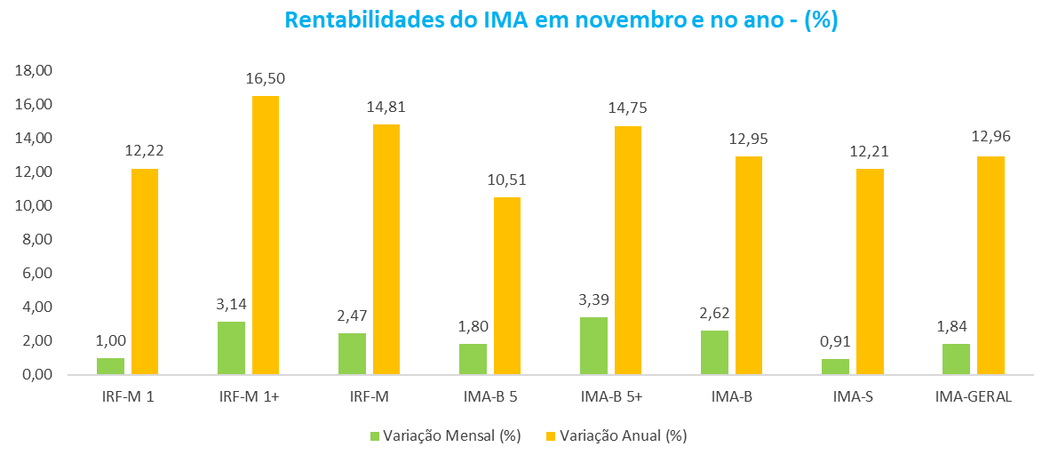 Por falta de recursos humanos, CPI da Itaurb pode emperrar novamente -  Folha Popular