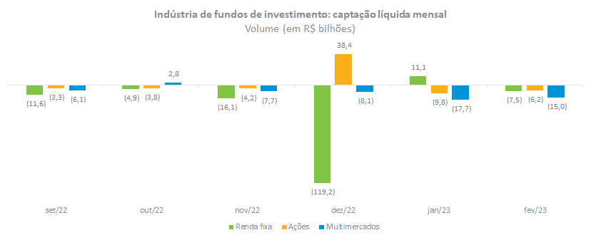 Investimento do Estado de R$ 2,5 milhões em equipamento do IGP