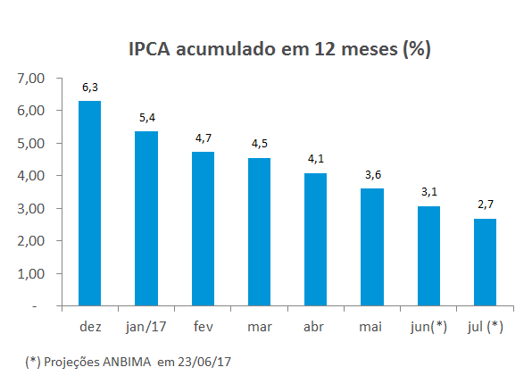 IPCA_2306.jpg
