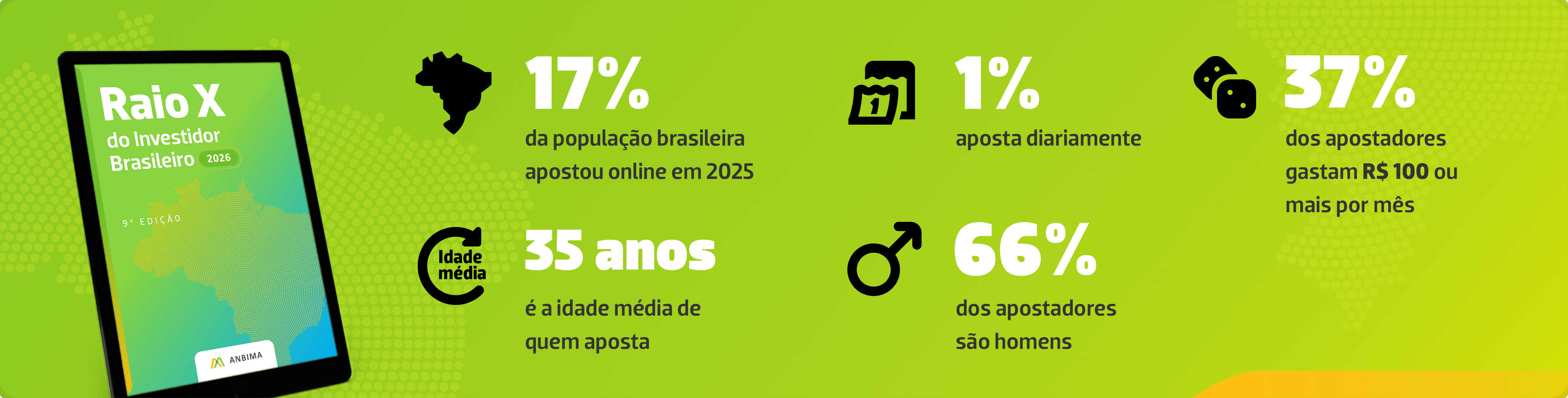 imagem que mostra os dados de apostas no brasil segundo o raio-x do investidor