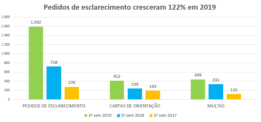 grafico1.PNG