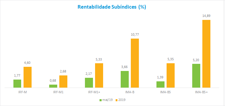 Grafico_RF_2.png