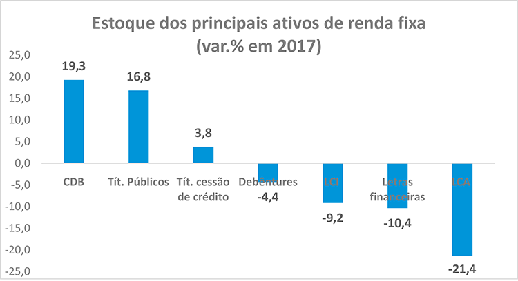 Boletim-RF-ANBIMA-201801-2.png
