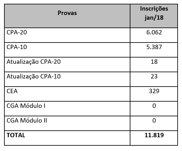 certificacoes.PNG