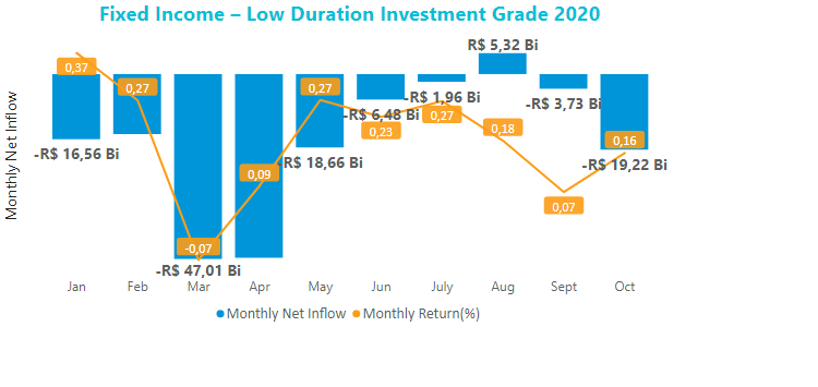 FixedIncome.png