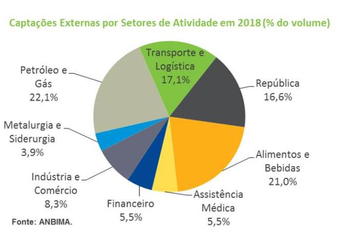 Grafico_Externo.jpg