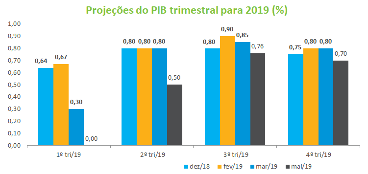 Grafico_1.png