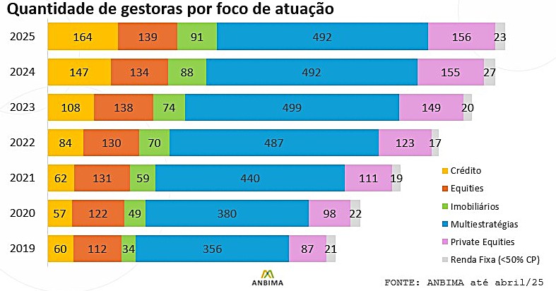 gestoras.jpg