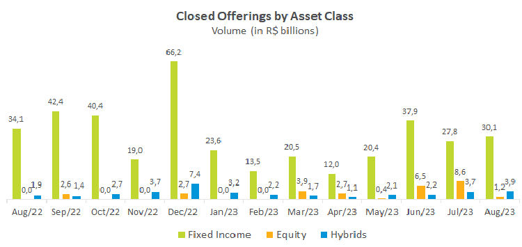 Asset class.png