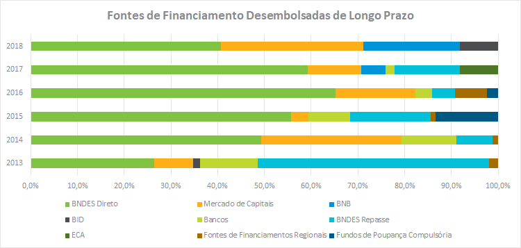 Grafico_PJ_2019.png