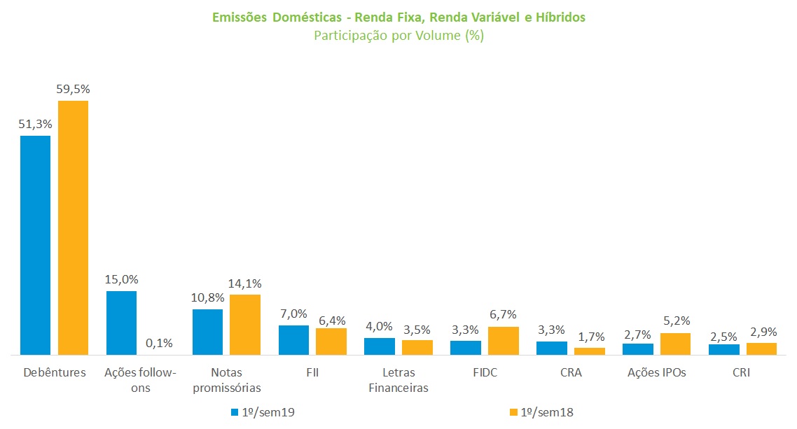 Grafico_Emissoes.jpg