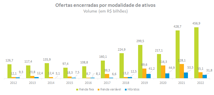 Ofertas encerradas.png