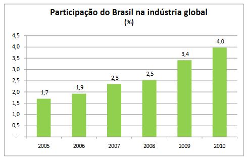participa__o global.JPG