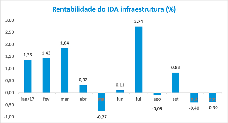 Boletim_RF_201712-Grafico-II.jpg