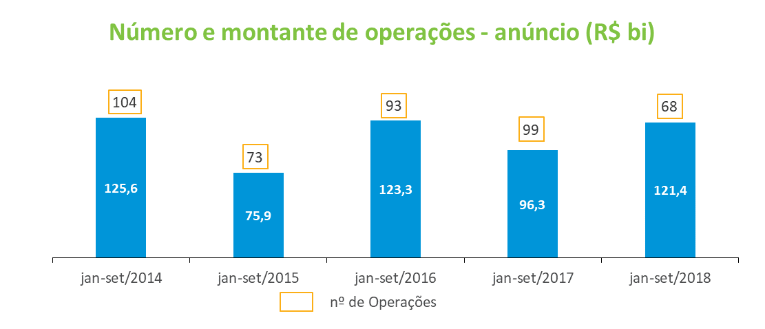 graficocerto.png