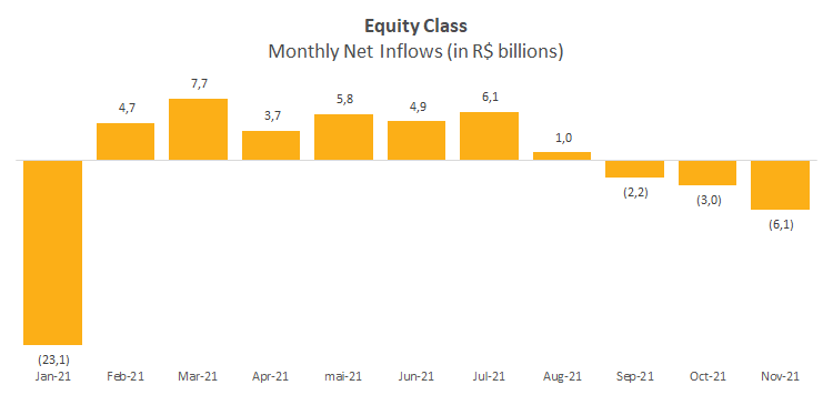 Equity Class.png