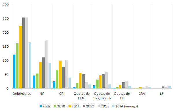 grafico_022-2014_1_.jpg