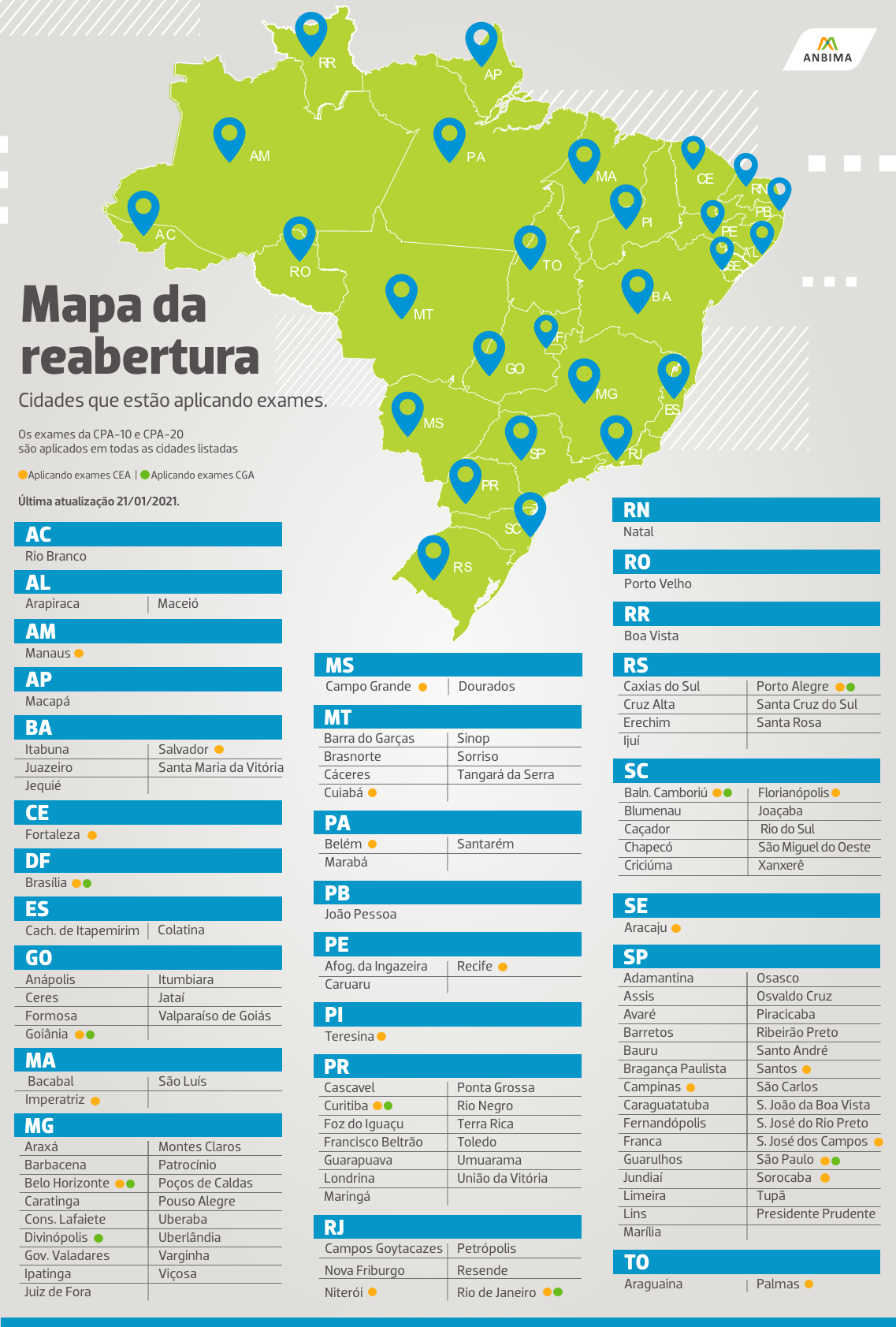 Ainda não passei na ANBIMA. E agora? - BLOG CPA AGORA