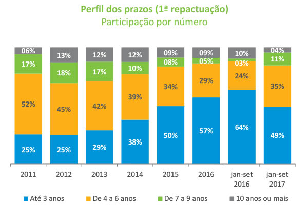 Destaque-set2fundos2.jpg